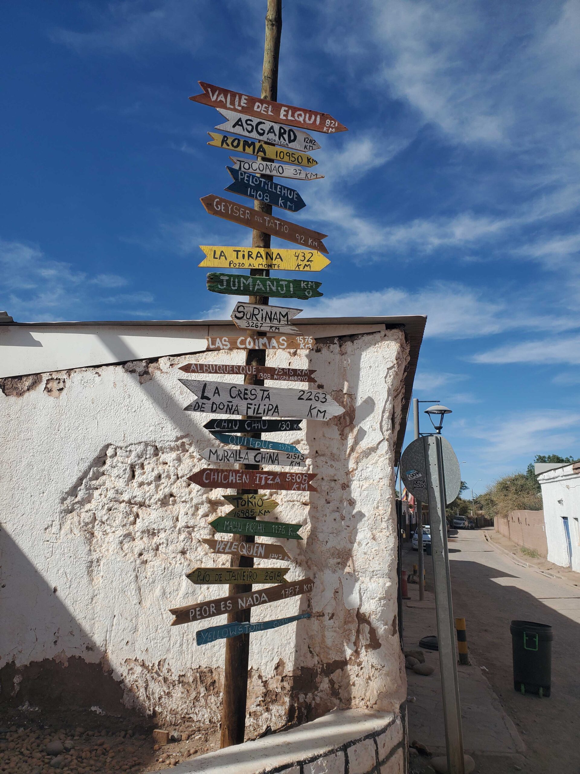 Wayfinding sign post in San Pedro de Atacama